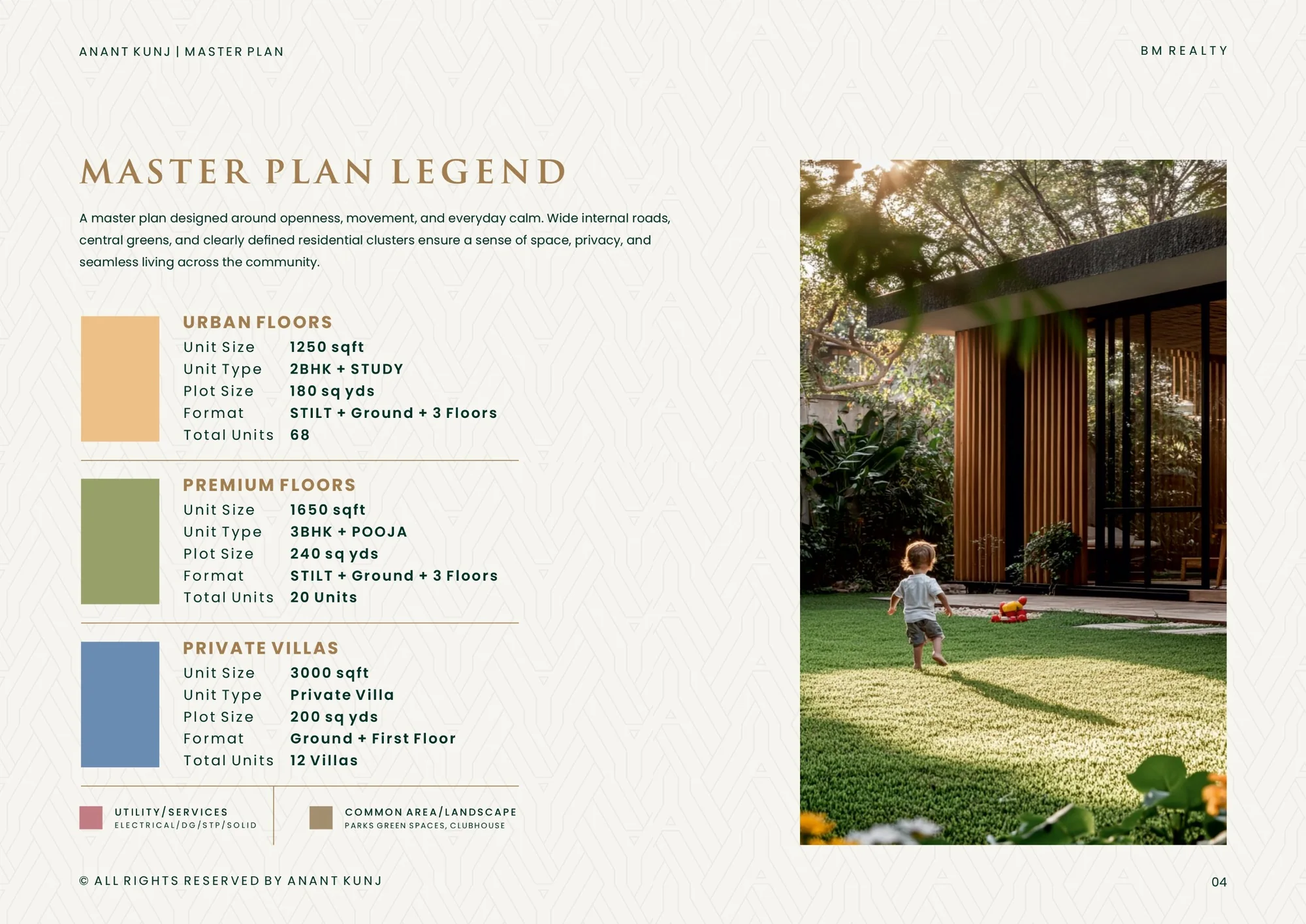 Anant Kunj brochure, page 5