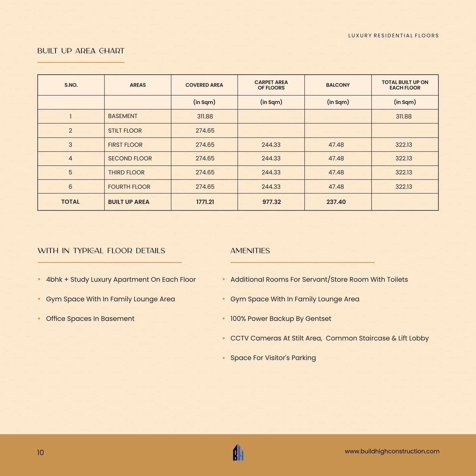 BuildHigh Construction company profile brochure, page 12