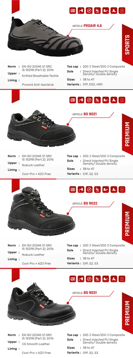 Black Steel safety shoes brochure product panel 5 with shoe photograph and specifications