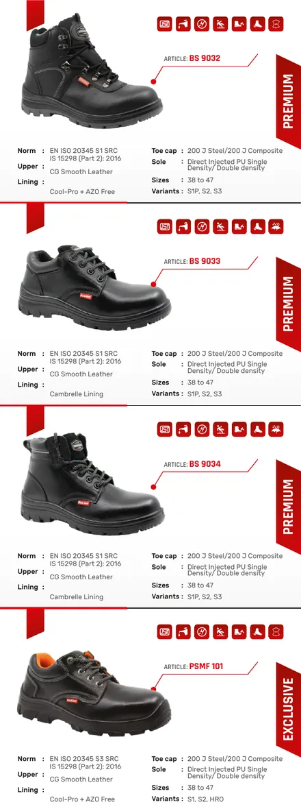 Black Steel safety shoes brochure product panel 6 with shoe photograph and specifications