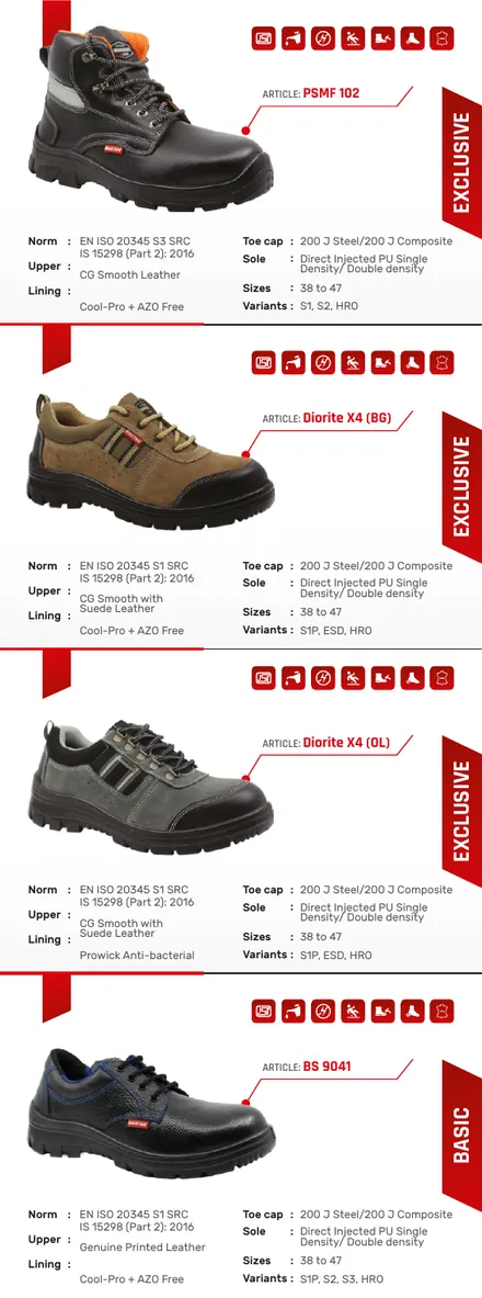 Black Steel safety shoes brochure product panel 7 with shoe photograph and specifications