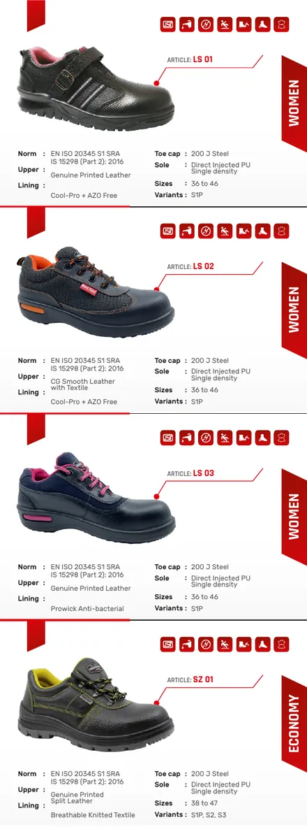 Black Steel safety shoes brochure product panel 10 with shoe photograph and specifications