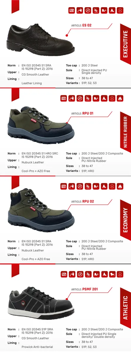 Black Steel safety shoes brochure product panel 12 with shoe photograph and specifications